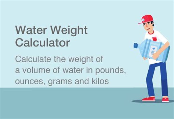 Is water weight noticeable?