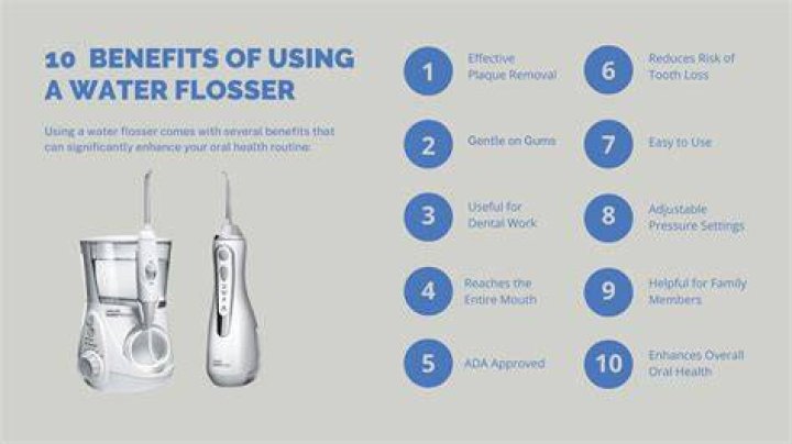 Is Waterpik as good as flossing?