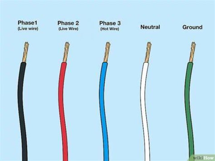 Is white wire positive or negative?