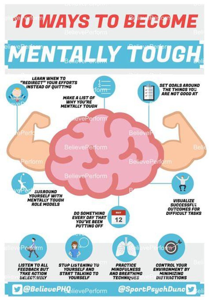 Is wrestling mentally tough?