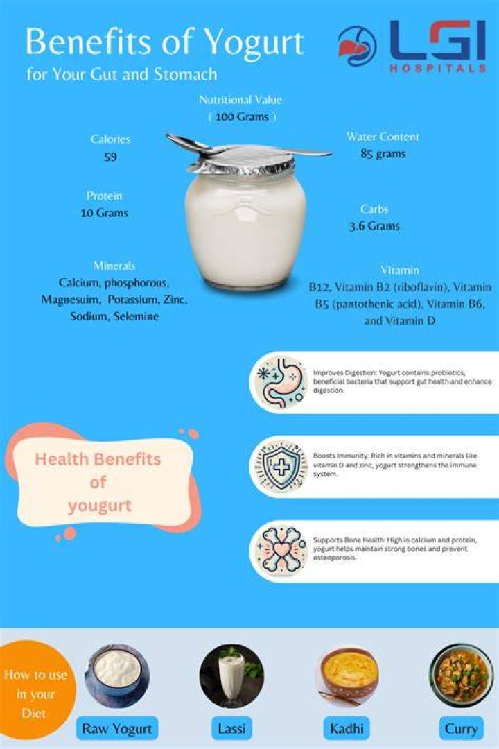 Is yogurt good for empty stomach?