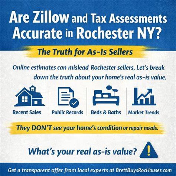 Is Zillow tax history accurate?