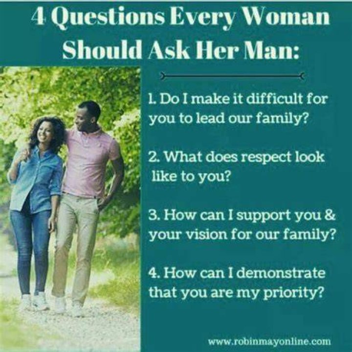 Should a wife have to ask her husband for money?