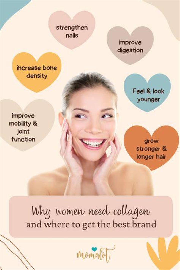 Should a woman take collagen?