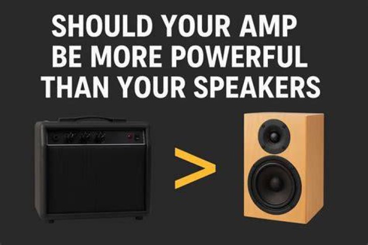 Should amp be more powerful than speakers?