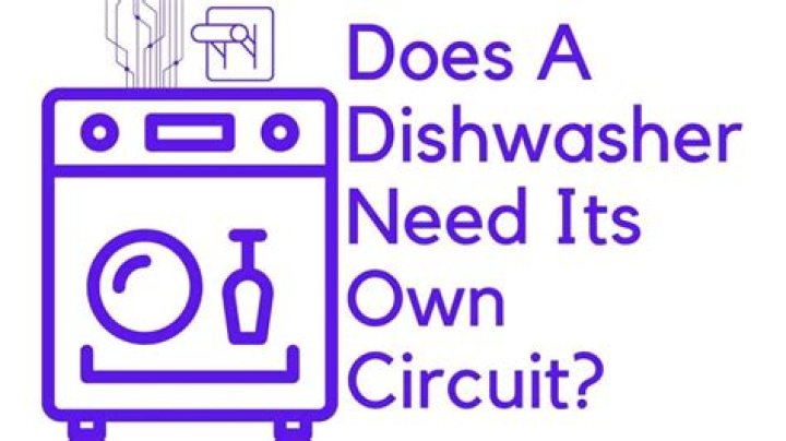 Should dishwasher be on its own circuit?