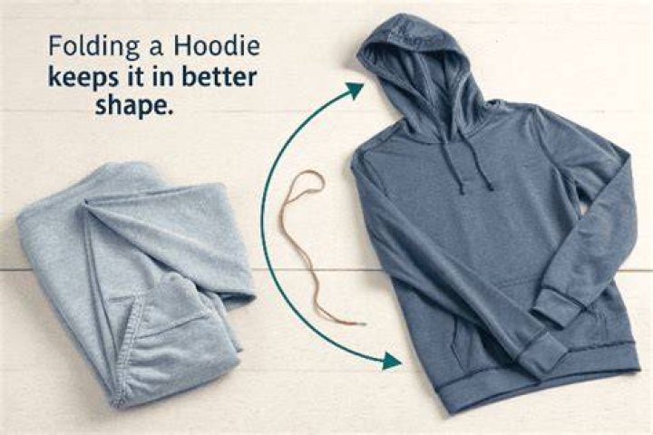 Should hoodies hang?