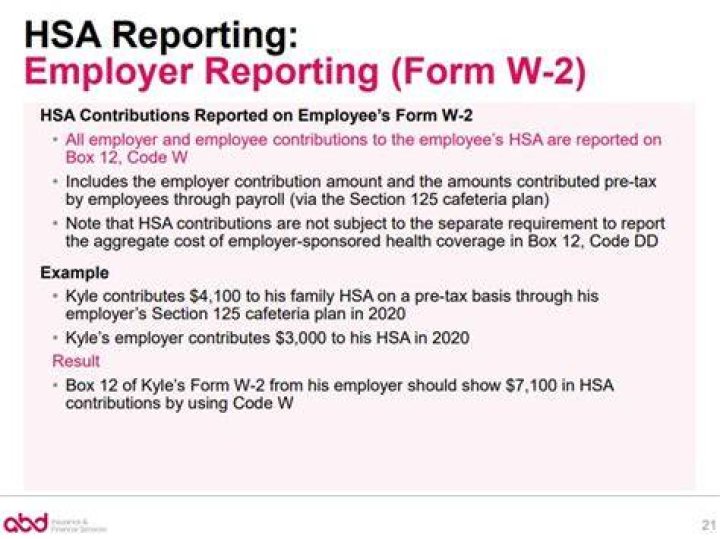 Should HSA contributions be on W-2?