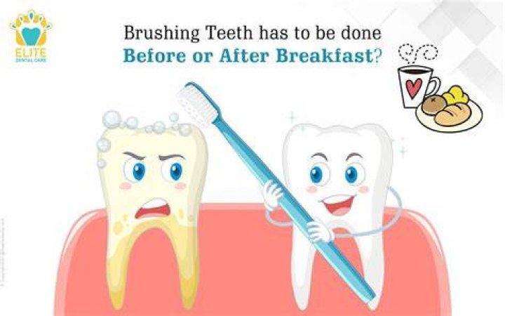 Should I brush my teeth before putting my retainer in?