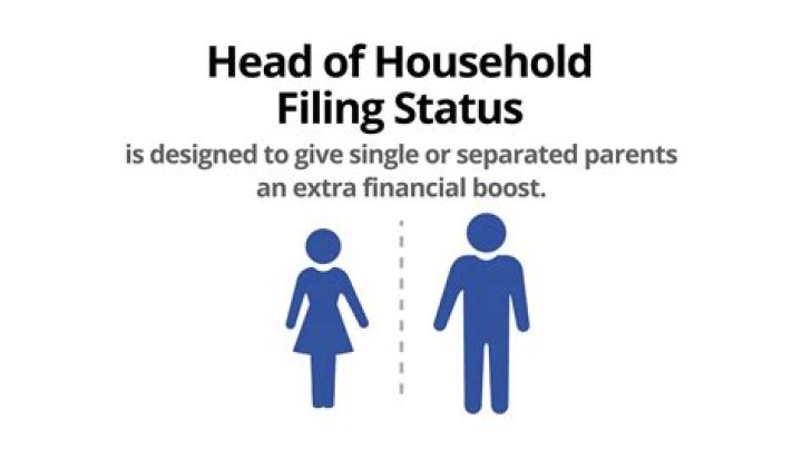 Should I file as head of household or married jointly?