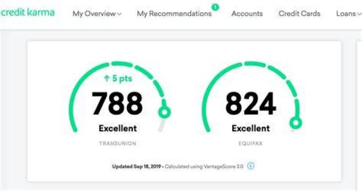Should I file my taxes with credit karma?