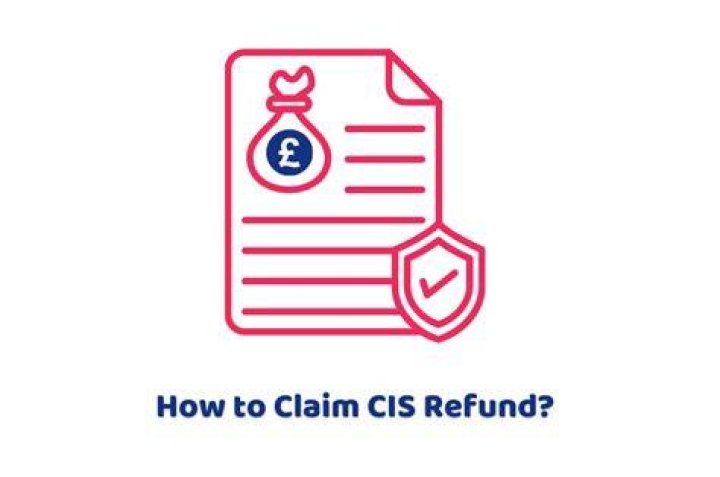 Should I file protective claim for refund?