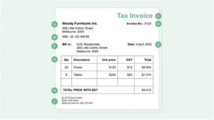Should I include tax in my invoice?