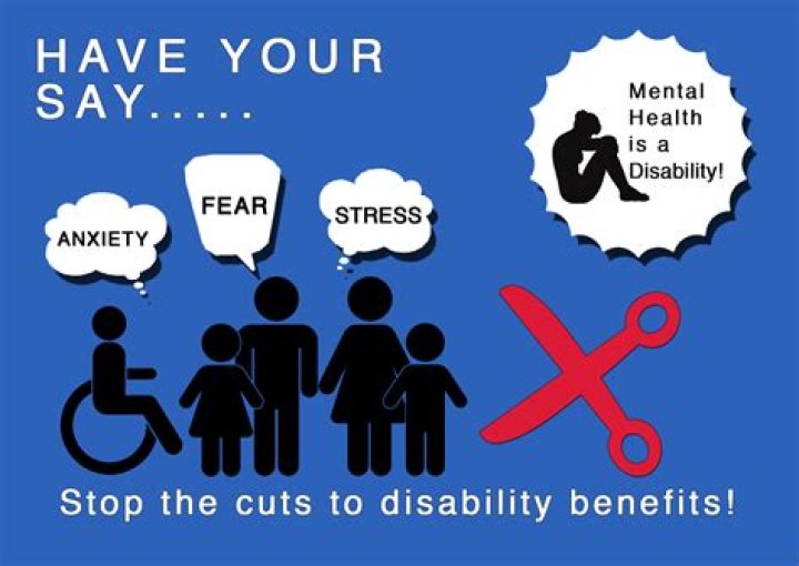 Should I say I have a disability?