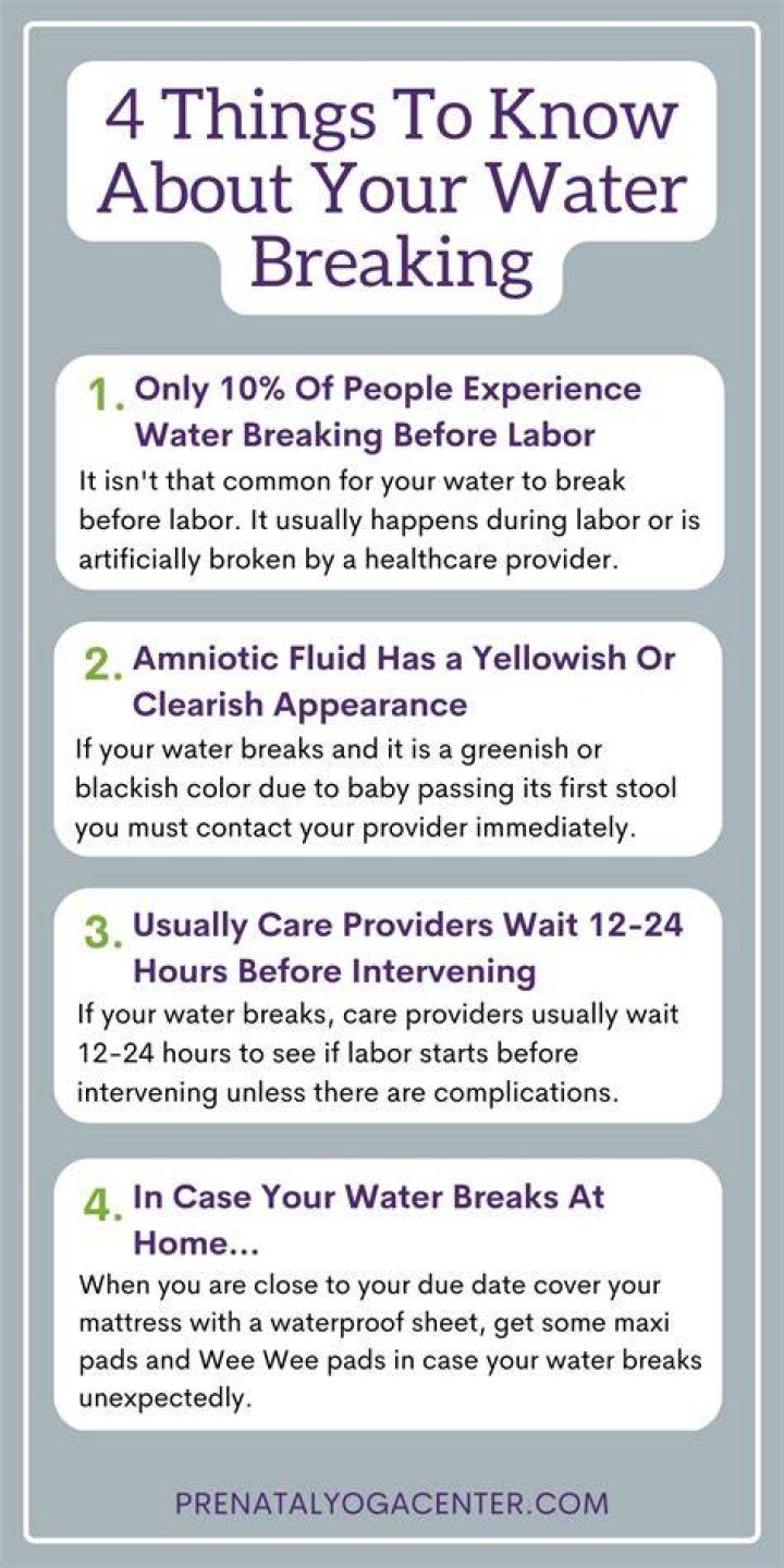 Should I wait until my water breaks to go to the hospital?