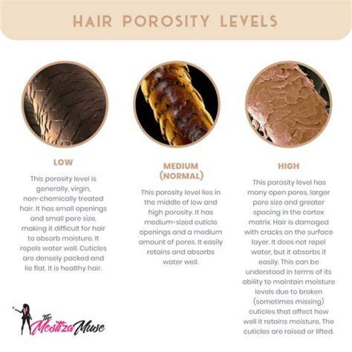 Should low porosity hair use leave-in conditioner?