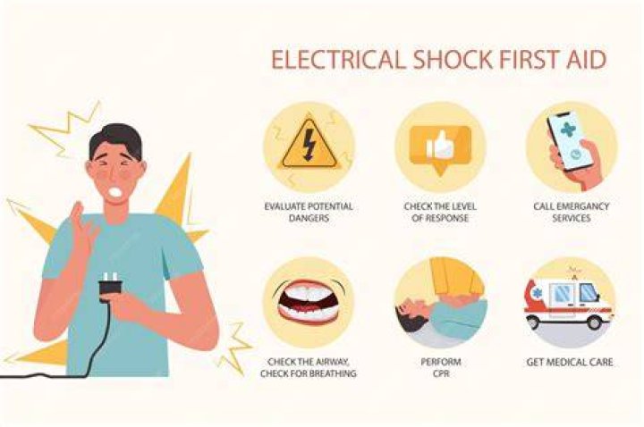 Should we drink water after electric shock?