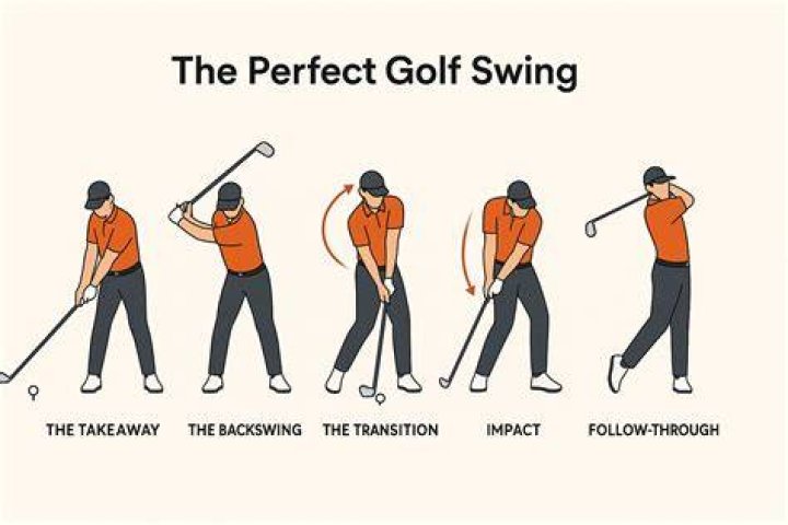 Should you hit golf balls every day?