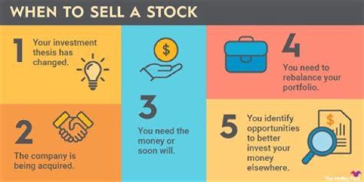 Should you sell stock before or after earnings?