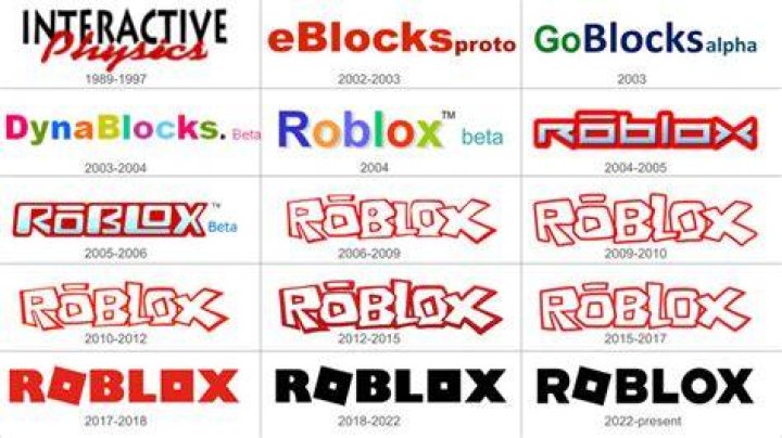 Was Roblox named Goblox?