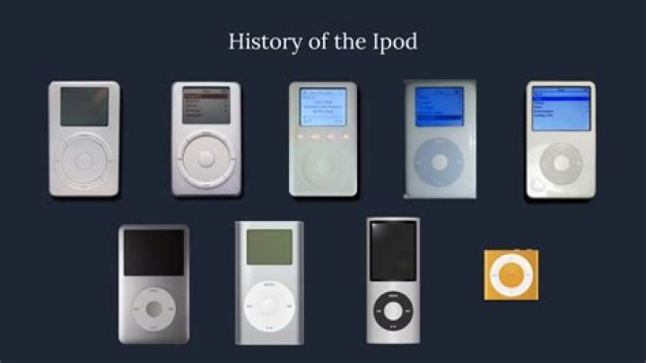 Were iPods around in 2002?