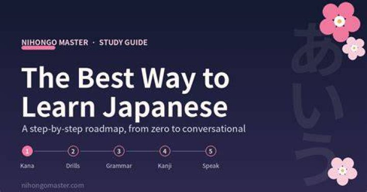 What's the best way to learn Japanese?