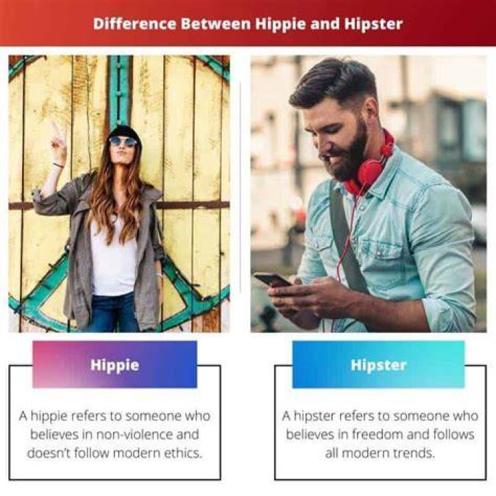 What's the difference between a hippie and a Yippie?