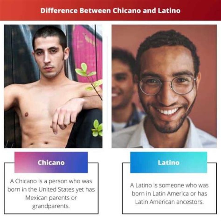 What's the difference between Chicano and Mexican?