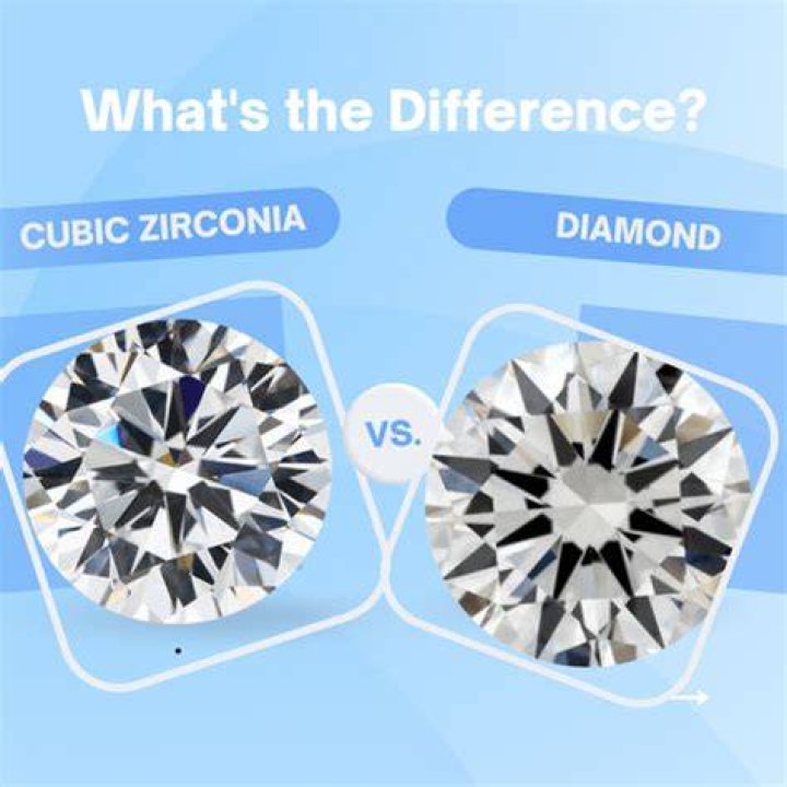 What's wrong with cubic zirconia?