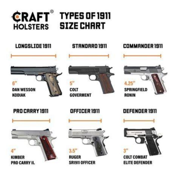 What 1911 does LAPD SWAT carry?