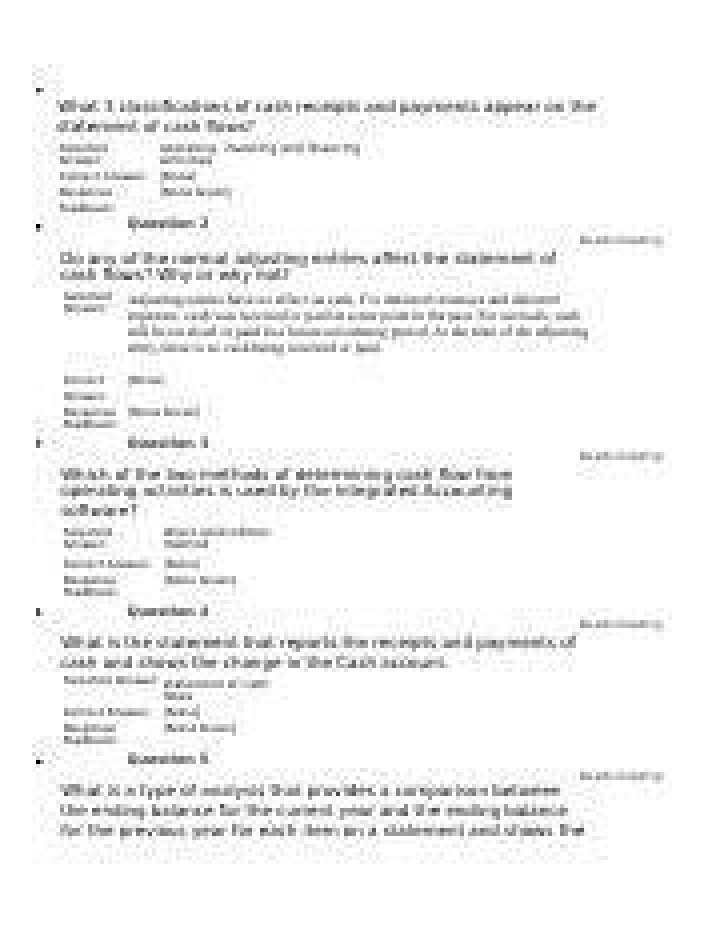 What 3 classifications of cash receipts and payments appear on the statement of cash flows?