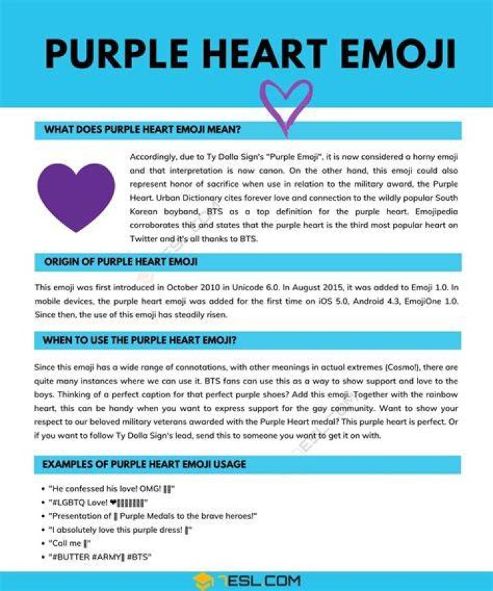 What a Purple Heart means?