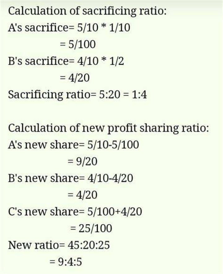 What according to you is the sacrifice ratio?