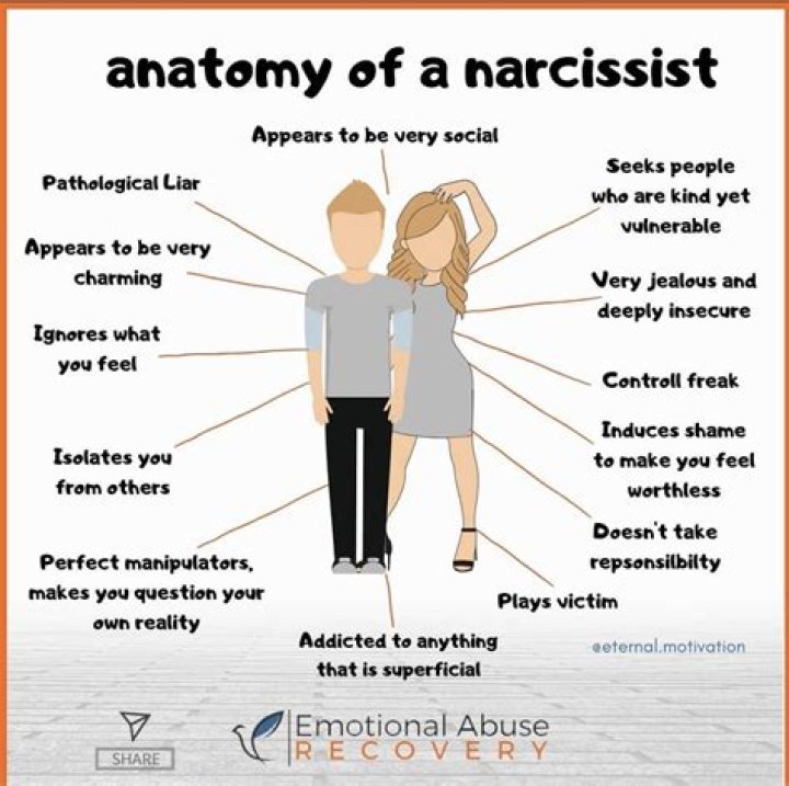 What addictions do narcissists have?