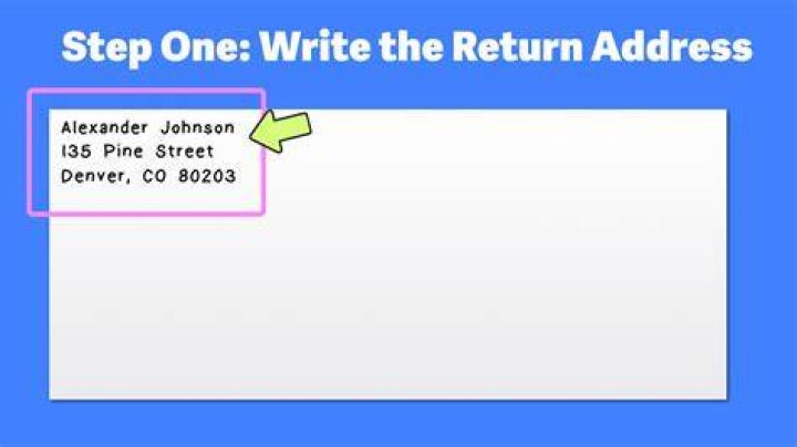 What address goes on tax return?