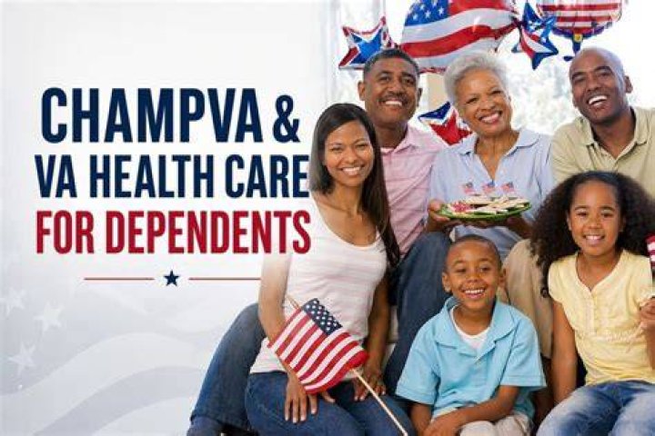 What age does Champva Cover for dependents?