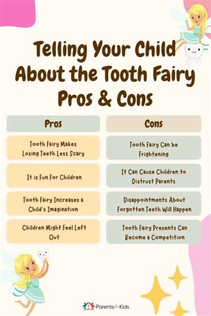 What age does tooth fairy end?