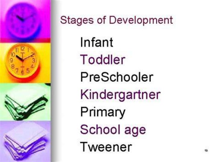 What age is a tweener?