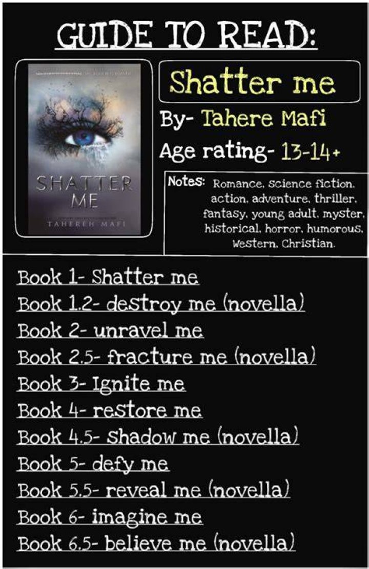 What age is shatter me for?