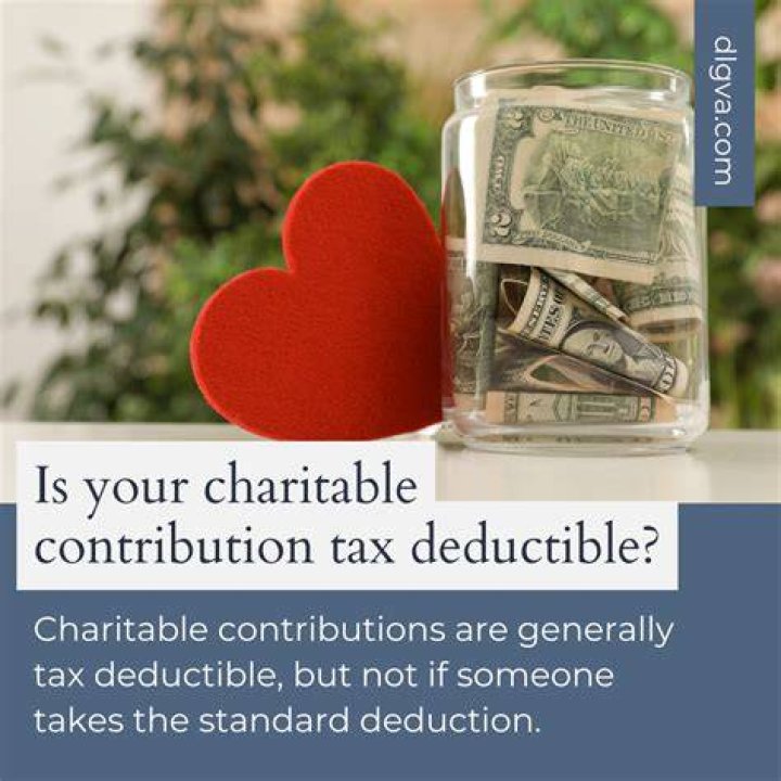 What amount of the contribution is deductible?