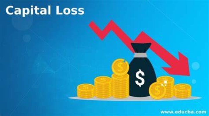 What applies to capital losses?