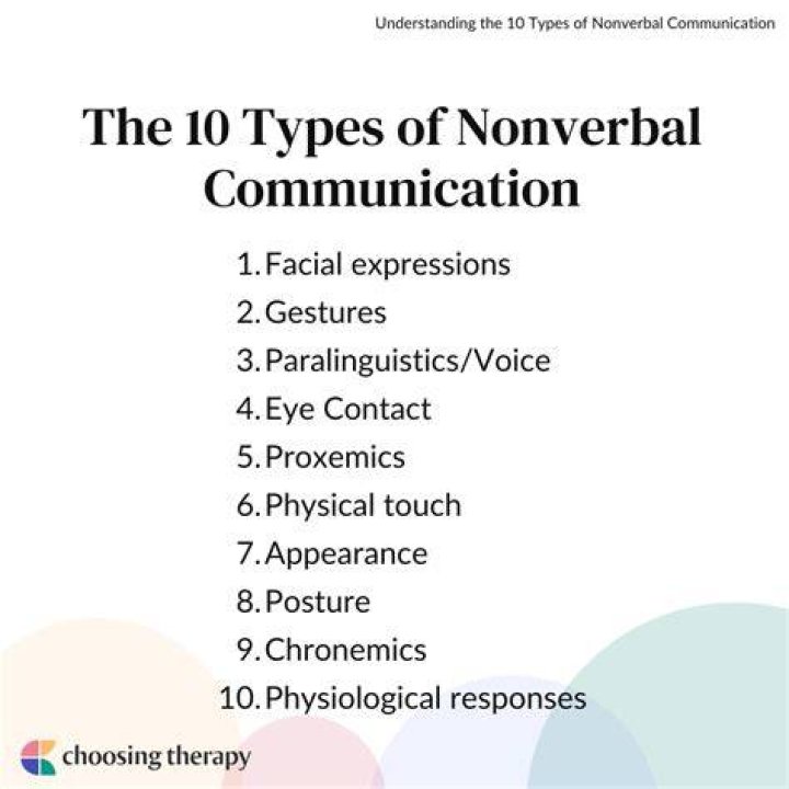 What are 10 nonverbal communication?