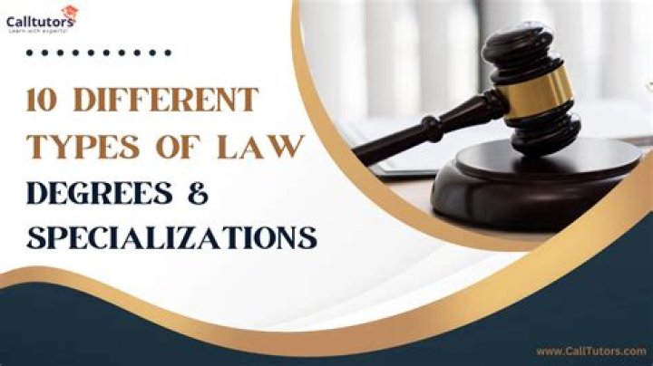 What are 2 types of law?