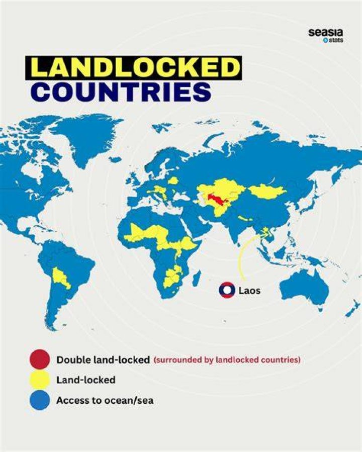 What are 3 countries that are landlocked?