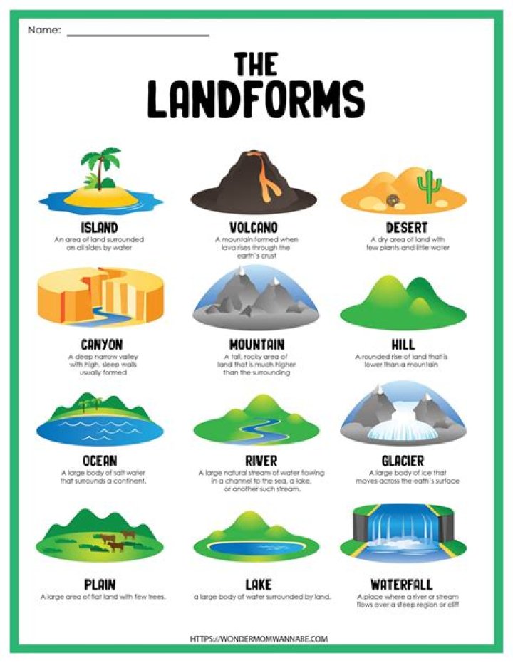 What are 3 landforms on the moon?