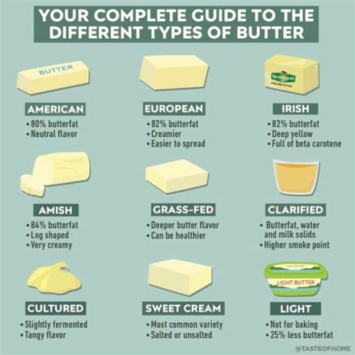 What are 3 types of butter?