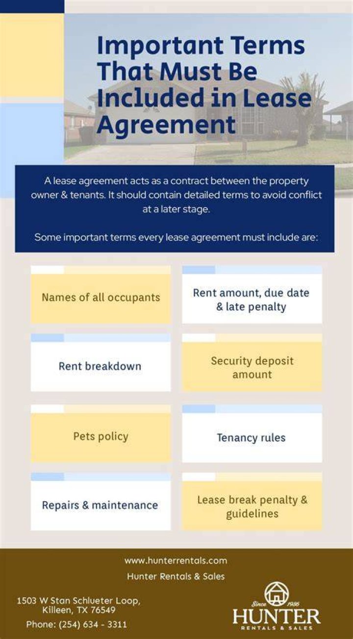 What are 5 important terms that should be included in a rental agreement?