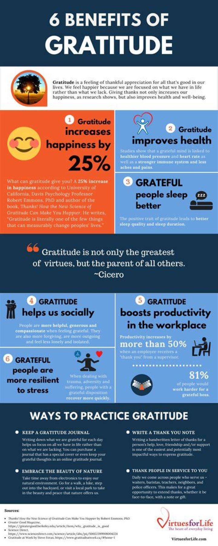 What are 6 benefits of gratitude?