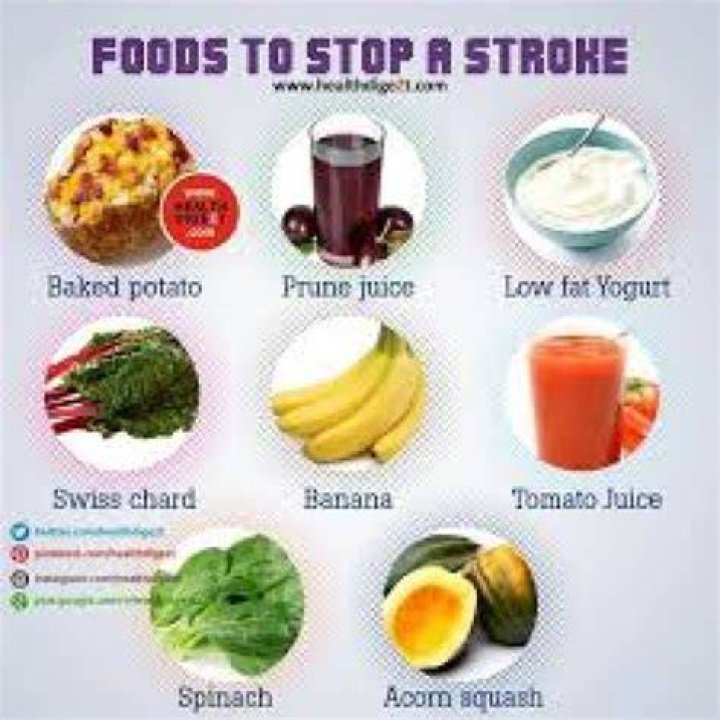 What are 6 foods that prevent stroke?