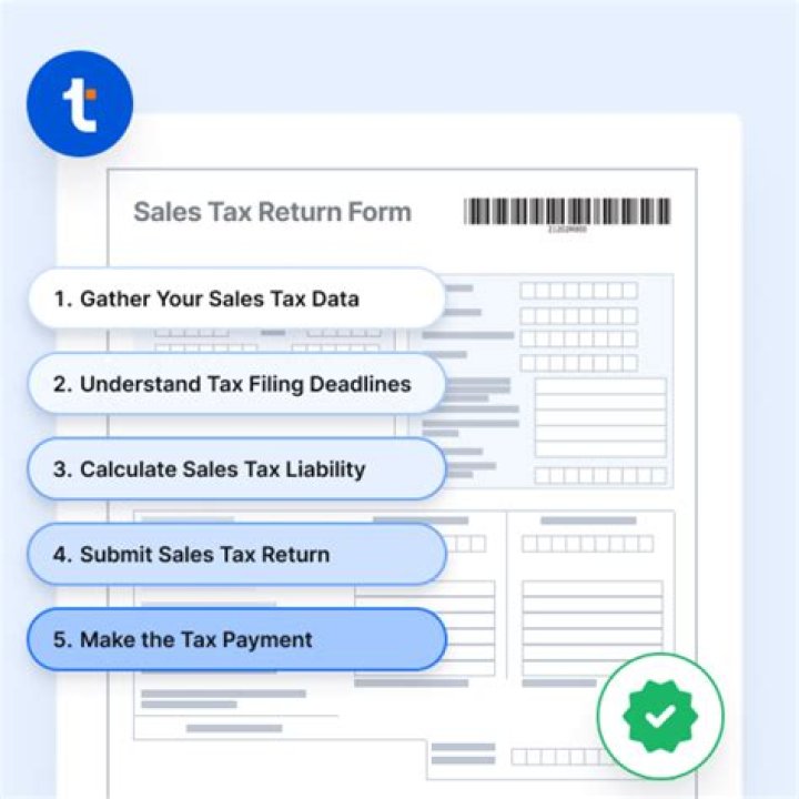 What are adjustments on sales tax return?